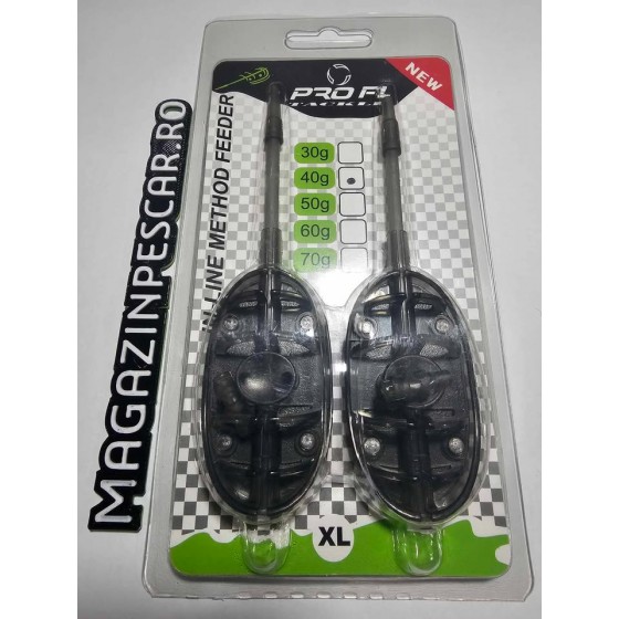 Set 2 Momitoare In-Line Pro...